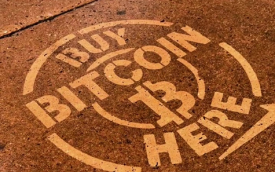 Eco-Friendly Marketing vs. Traditional Signage: Why Sidewalk Advertising Wins